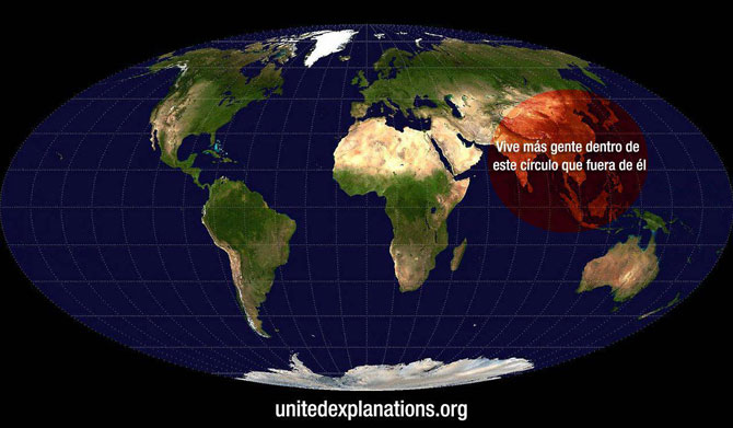 Distribución de la población mundial