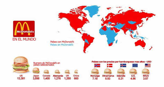 Presencia de McDonald's en el mundo