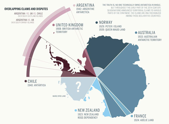 Disputas territoriales en la Antártida