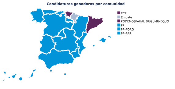 Mapa de candidaturas ganadoras el 26J por Autonomía [Vía Ministerio del Interior del Gobierno de España].