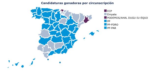 Mapa de candidaturas ganadoras el 26J por circunscripción electoral [Vía Ministerio del Interior del Gobierno de España].