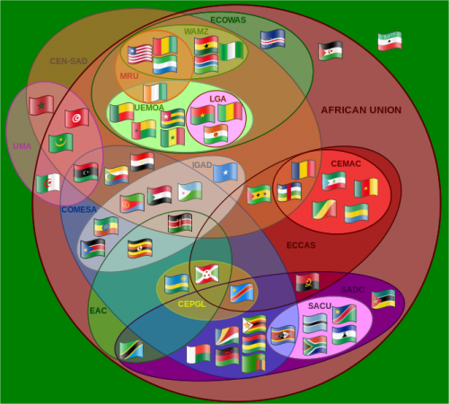 Diagrama de Euler que muestra las relaciones entre diversas organizaciones internacionales africanas, incluyendo la UA [Foto: Aris Katsaris vía WikimediaCommons].