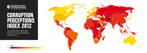 Resultados del CPI 2012 por Transparency International