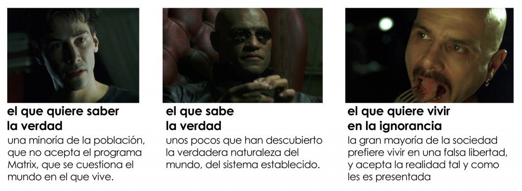 Reflexiones sobre Matrix. Autor: Juan Pérez Ventura