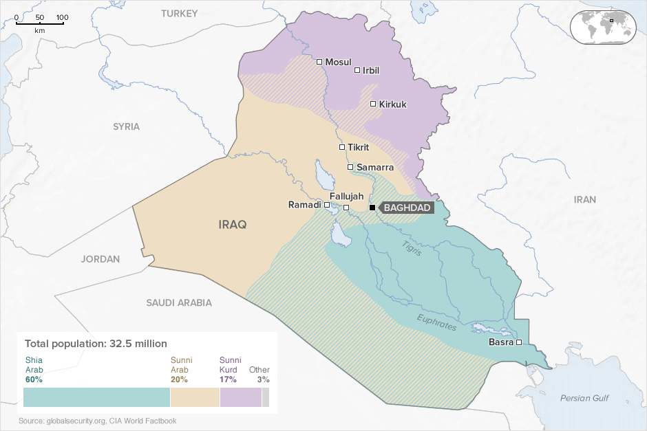 Población de Irak y sus etnias