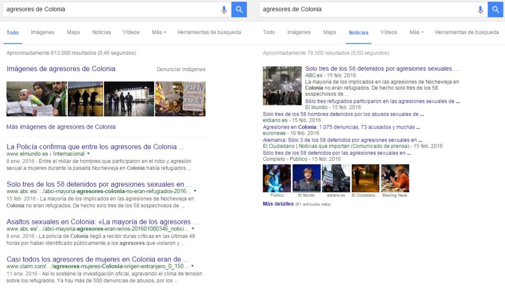Búsqueda en Google sobre “agresores de Colonia” para medir su repercusión. Comparación con la búsqueda en Noticias del mismo buscador. Elaboración propia.